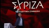 3ο Συνέδριο ΣΥΡΙΖΑ, Κυριαρχία Τσίπρα, – Πρόκριμα, 15ης Μαΐου,3o synedrio syriza, kyriarchia tsipra, – prokrima, 15is maΐou