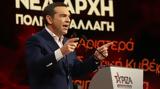 Συνέδριο ΣΥΡΙΖΑ, Τσίπρα, Ομπρέλα,synedrio syriza, tsipra, obrela