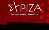 ΣΥΡΙΖΑ, Σύντομα, Μητσοτάκη,syriza, syntoma, mitsotaki