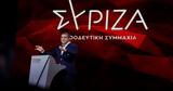 ΣΥΡΙΖΑ, Δεν,syriza, den