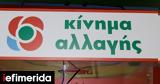 Πυρά ΚΙΝΑΛ, Τσακαλώτου, ΣΥΡΙΖΑ,pyra kinal, tsakalotou, syriza