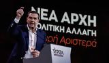 ΣΥΡΙΖΑ, Πάρτι, Αλέξης Τσίπρας,syriza, parti, alexis tsipras