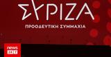 ΣΥΡΙΖΑ, Αντί, Ιβηρικής, Μητσοτάκης,syriza, anti, ivirikis, mitsotakis