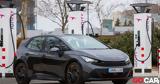 Φόρτιση, CUPRA Born,fortisi, CUPRA Born