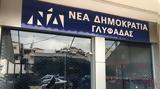 Γλυφάδα, Δύο, – Επιχείρησαν,glyfada, dyo, – epicheirisan