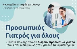 15 Ερωτήσεις-, Γιατρός, Όλους, 15 erotiseis-, giatros, olous