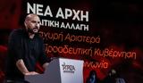 Τζανακόπουλος, Πρέπει,tzanakopoulos, prepei