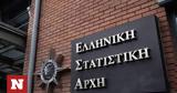 Αύξηση 787, Ιανουαρίου-Μαρτίου 2022 –,afxisi 787, ianouariou-martiou 2022 –