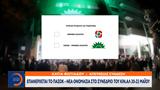 Επανέρχεται, ΠΑΣΟΚ –, ΚΙΝ ΑΛ 20 – 22 Μαΐου,epanerchetai, pasok –, kin al 20 – 22 maΐou