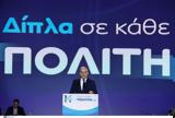 Συνέδριο ΝΔ – Θεοδωρικάκος, Στρατηγική, Αστυνομία,synedrio nd – theodorikakos, stratigiki, astynomia