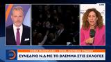 Συνέδριο Ν Δ,synedrio n d