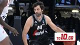 Εurocup, Μίλος Τεόντοσιτς,eurocup, milos teontosits