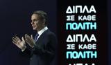 Μητσοτάκης, Εκλογική, 12 - Επενδυτική, 2023,mitsotakis, eklogiki, 12 - ependytiki, 2023