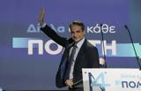 Μητσοτάκης, Στόχος, Δημοκρατία, 2023,mitsotakis, stochos, dimokratia, 2023