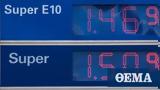 How Gas Prices Compare Around,World