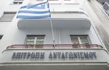 Επιτροπή Ανταγωνισμού, Έρευνα,epitropi antagonismou, erevna