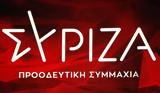 ΣΥΡΙΖΑ, ΑΠΘ,syriza, apth