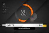 Facts, Figures, ΠΑΟΚ - Άρης,Facts, Figures, paok - aris