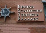 ΑΣΕΠ 5E2020, Εκδόθηκαν, ΕΛΣΤΑΤ,asep 5E2020, ekdothikan, elstat