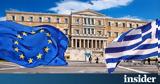 Τα τρία πορίσματα της ΕΕ που διαμορφώνουν τον οδικό χάρτη για τα 1, 5 δισ.,την «έξοδο» και τα μέτρα στήριξης