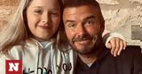 David Beckham,