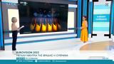 Eurovision 2022, Μεγάλη, Ουκρανία,Eurovision 2022, megali, oukrania