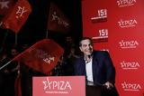 Αλέξης Τσίπρας, Μητσοτάκης,alexis tsipras, mitsotakis