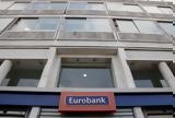 Eurobank,Global Finance