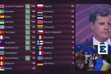 Eurovision 2022, Σκάνδαλο, - Αφαιρέθηκαν, - Αυτές,Eurovision 2022, skandalo, - afairethikan, - aftes