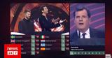 Βόμβα, Eurovision, Ρουμανία, 10άρι, Ελλάδα,vomva, Eurovision, roumania, 10ari, ellada