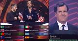 Eurovision,EBU