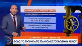 Θολό,tholo