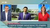 Κικίλιας, 900 000, Σερβία, Ελλάδα,kikilias, 900 000, servia, ellada