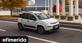 Fiat Panda [τιμές],Fiat Panda [times]