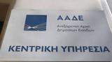 Φορολογικές, 2022, Ποια,forologikes, 2022, poia