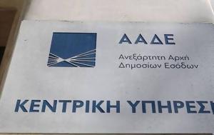 ΑΑΔΕ, Παρατείνεται, DATA, 15 Ιουνίου 2022, aade, parateinetai, DATA, 15 iouniou 2022