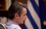 Μητσοτάκης, Τουρκία,mitsotakis, tourkia