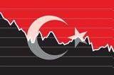 Τουρκική Οικονομία, Εξωτερική, Σχέσεις,tourkiki oikonomia, exoteriki, scheseis