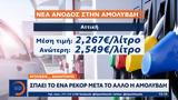 Συνεχίζεται,synechizetai