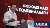 Τσίπρας, Μαξίμου,tsipras, maximou