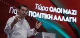 Τσίπρας, Θέλουμε,tsipras, theloume