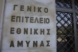 Δήμος Βερύκιος, Πώς,dimos verykios, pos