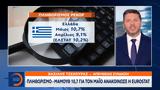 Πληθωρισμό-μαμούθ 107, Μάιο, Eurostat,plithorismo-mamouth 107, maio, Eurostat