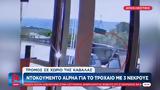 Καβάλα, Σοκαριστικό -ντοκουμέντο, – Ποιοι,kavala, sokaristiko -ntokoumento, – poioi