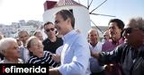 Μητσοτάκης, Αστυπάλαια, Αυτό,mitsotakis, astypalaia, afto