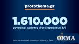 1 610 000, Παρασκευή 3 Ιουνίου,1 610 000, paraskevi 3 iouniou