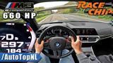 Γκάζι, BMW M3 660, +video,gkazi, BMW M3 660, +video