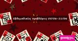 #Your Weekly Horoscope, Εβδομαδιαίες Προβλέψεις, 050622, 110622,#Your Weekly Horoscope, evdomadiaies provlepseis, 050622, 110622