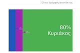 Data Gif Maker - Φτιάξε,Data Gif Maker - ftiaxe