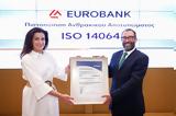 Eurobank,TÜV HELLAS TÜV NORD